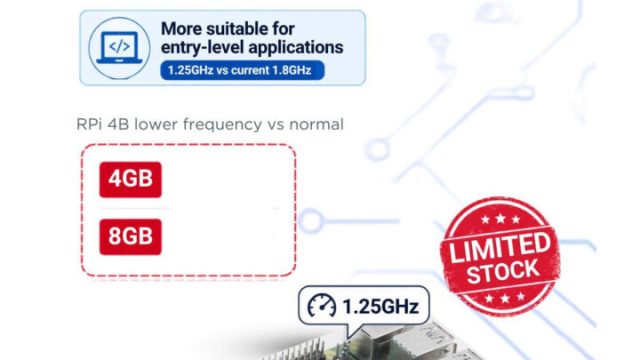 New Raspberry Pi 4 Model B Launches with Unique 1.25 GHz Feature | ibosport versi pc, planet88 slot